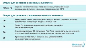 Расчет вентиляции Breezart для бассейна