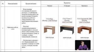 Социальный контракт 2023: как получить СОЦКОНТРАКТ на БИЗНЕС? | Как составить бизнес-план и МОЙ ОПЫ