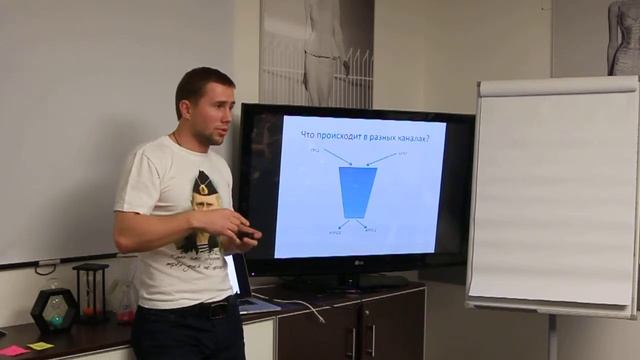 ФРЭ. Составление бизнес-плана 6 смотреть онлайн