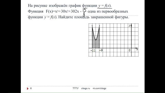 Математика, 2018. Первообразные. ч.1 11.04.2018. sibege.ru смотреть онлайн