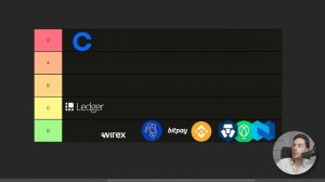 Crypto Debit Card Tier List! Best Cash Back in 2023!