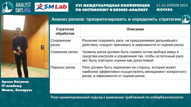 Риск-ориентированный подход к выявлению требований по кибербезопасности смотреть онлайн