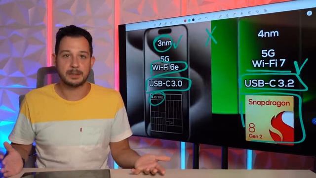 iPhone 15 Pro MAX vs Xiaomi 13 ULTRA!! ? APPLE vs XIAOMI con sus MEJORES MÓVILES 2023 смотреть онлайн