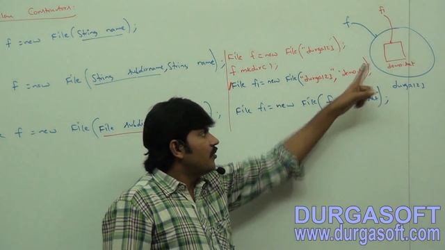 Core Java With OCJP/SCJP: File I/O  Part-1|| Introduction || File