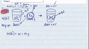 Как решать задачи на растворы? Расчёт массы кристаллогидрата.