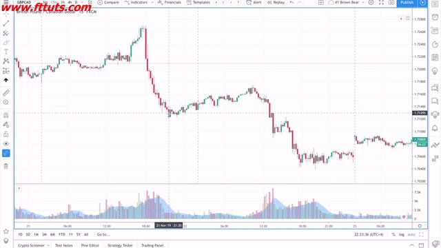 2. What to Expect смотреть онлайн