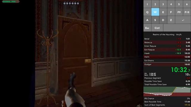 Realms of the Haunting - Any% Speedrun in 17:51 смотреть онлайн
