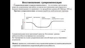 БиохимияСпорта3_Утомл восстан
