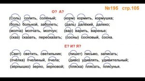 Руский язык учебник. 3 класс. Часть 1. Канакина Упражнение 195