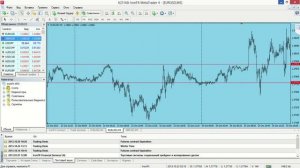 Стратегия Квадрат 9 Ганна и NGCalc v 2