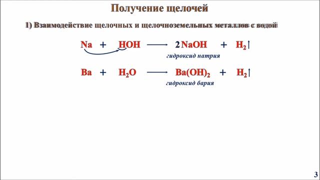 Получение оснований и их классификация