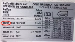 VW T5 Tire Pressures - VW T5 Tyre Pressures - VW Transporter Tire Pressures