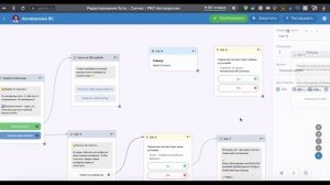 Как создать продающую автоворонку ВК с НУЛЯ / Урок #4 - подключаем и настраиваем оплату в Senler