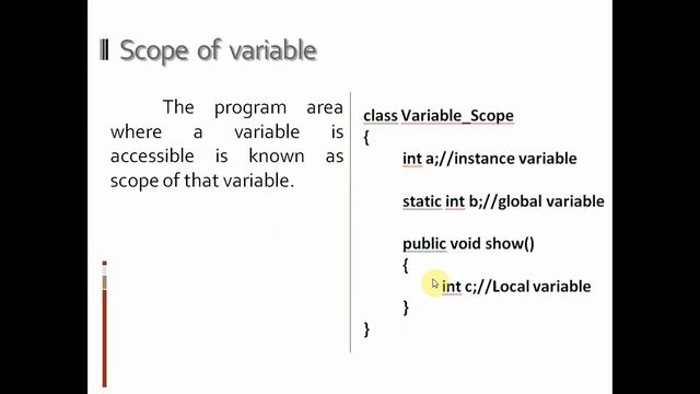 Variable In Java Programming