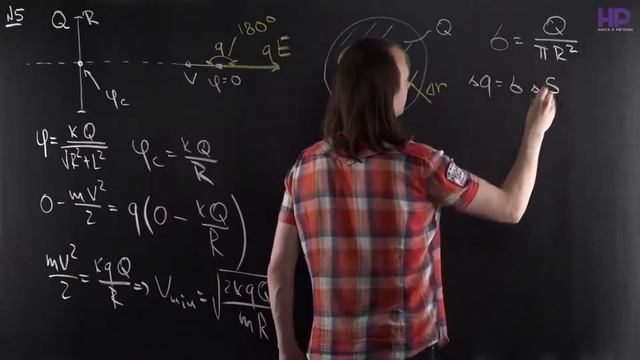 10 класс | Электростатика | Потенциал
