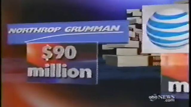 Charles Gibson Your Money смотреть онлайн