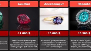 Самые дорогие камни в мире