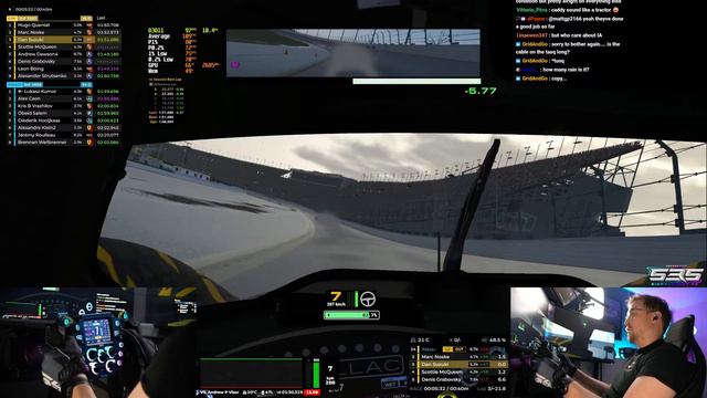 COMMUNITY RACING - mostly at Daytona | Getting ready for Potaytona | iRacing Live | !newrig смотреть онлайн