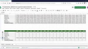 12. Google таблицы. Интерактивные диаграммы.mp4