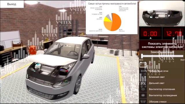 Виртуальные стенды ''Электрооборудование автомобиля''