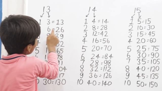 पहाड़ा 2से20 तक याद करने का तरीका || Table 2 to 20 tricks for kids || Tables learning trick || смотреть онлайн