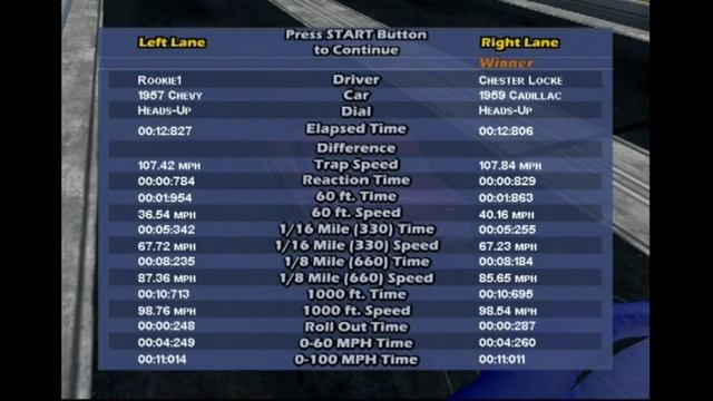 IHRA Drag Racing 2004 Original Xbox HD Gameplay смотреть онлайн