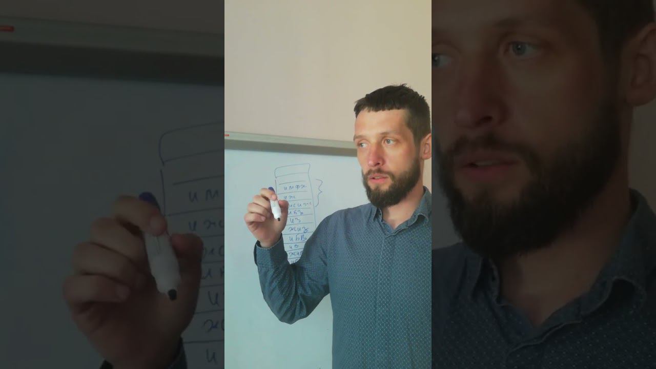 Иерархия Ценностей человека