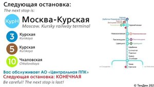 Редкий информатор 10х годов!!! Савпэ курского направления до курского вокзала
