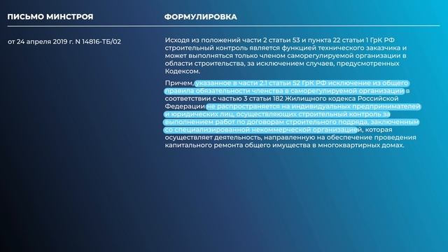 Должен ли инженер стройконтроля состоять в нацреестре специалистов НОСТРОЙ?