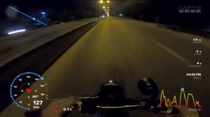 Максималка двигателя Daytona 190cc 4valve performance