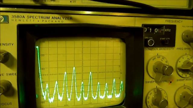 Melodier Deluxe, Fender Twin Revereb & Homebrew Vacuum Tube Amps смотреть онлайн