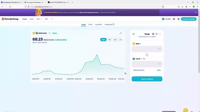 Биржи dex cex - Централизованные и Децентрализованные