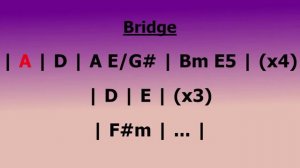 Atmospheric Acoustic Rock Guitar Backing Track Jam in F# Minor (115 BPM)