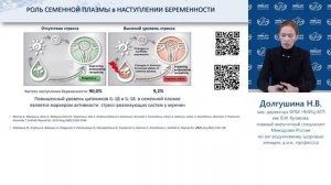 Неэффективность вспомогательных репродуктивных технологий и пути преодоления