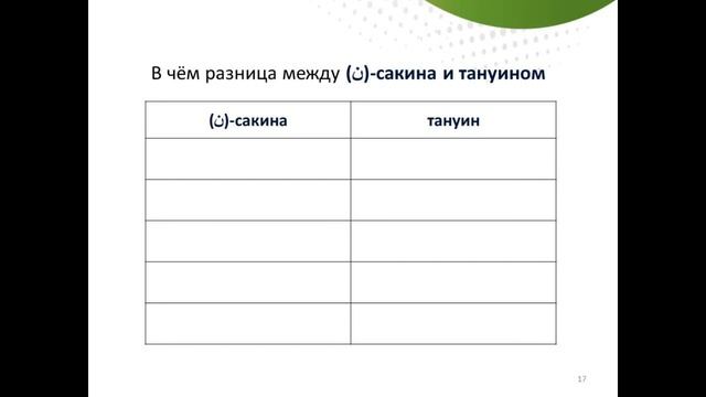 Урок 21. Законы (ن)-сакина и тануина. Часть 1: (ن)-сакина и тануин. смотреть онлайн