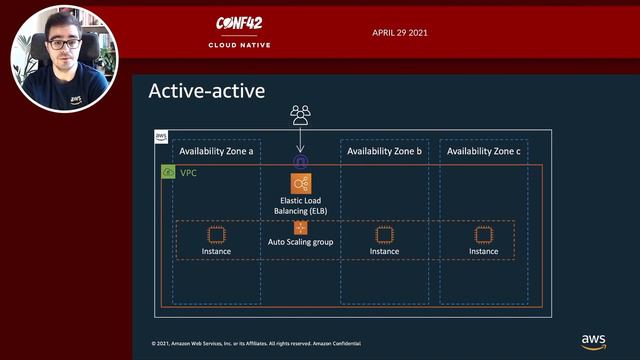 Static stability using availability zones | Eduardo Janicas | Conf42 Cloud Native 2021 смотреть онлайн