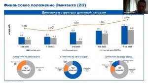 13.03.2024 Новые Технологии