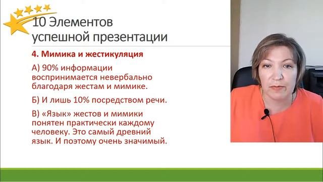 Что нужно знать для успешной самопрезентации?