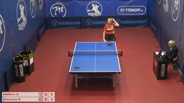 Настольный теннис матч 191020 9  19:00  Васильева Алина  Антонова Марина смотреть онлайн