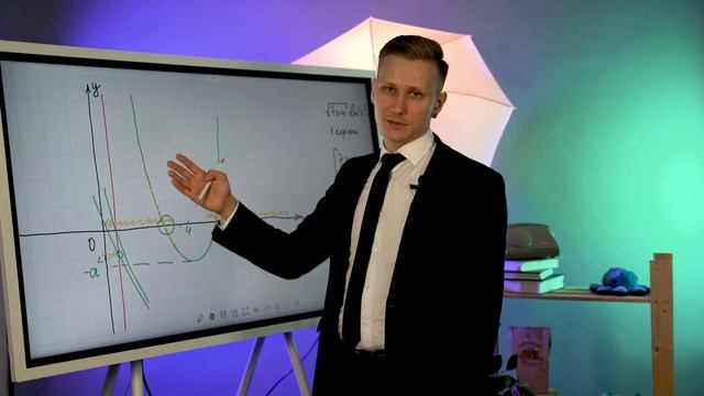 ЕГЭ-пятиминутки. Математика ? смотреть онлайн