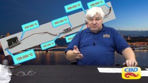 CBD-17-020 выхлопная ситстема РЕНО САНДЕРО диаметры труб и температура