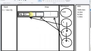 Лекция 7 (Java time. Наследование. Класс Object) ATFEBXVIA