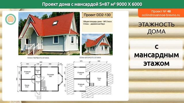 Проект дома № 48 с мансардным этажом 87 м2 9 X 6 из оцилиндрованного бревна