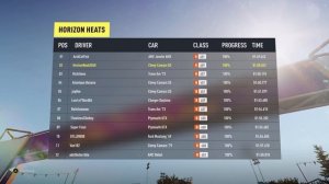 Forza Horizon 2 on Xbox Series X|S in 2023