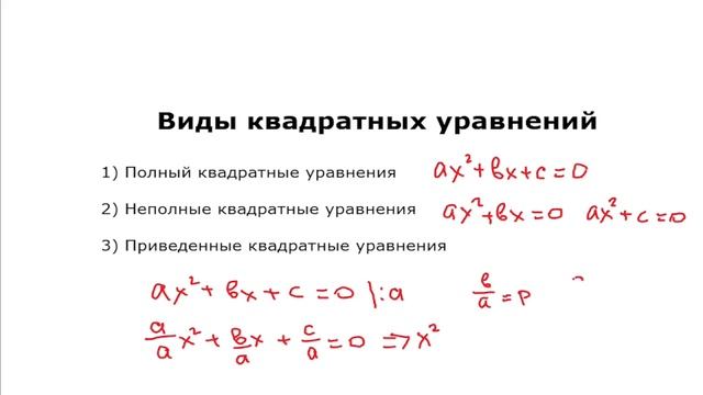Квадратное уравнение. Что такое полное, неполное и приведенное квадратное уравнение?