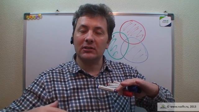 Что такое   ветроизоляция, пароизоляция и гидроизоляция. Видео-каст 6. Часть 5