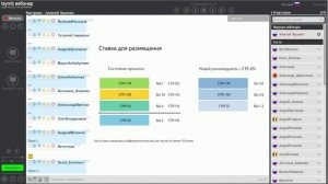 Новый аукцион Яндекс Директ, как работает новый Директ