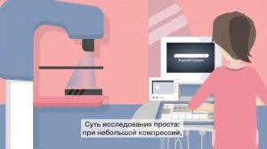 Маммография или УЗИ молочных желёз | Врач лучевой и ультразвуковой диагностики Савченко Д.А.