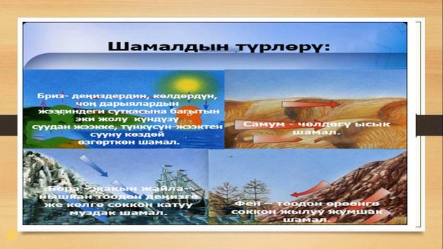 8-класс №15 География