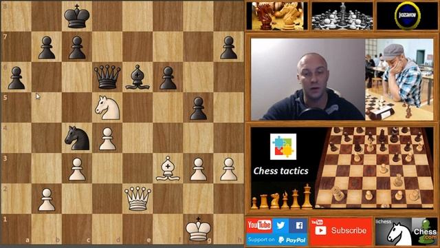 Chess tactics - Chess puzzles - The pin